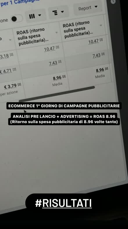 Campagna ecommerce con ritorno sulla spesa 8.96